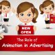Importance of Animated Videos in Business