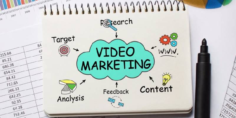 Essential Strategies to Implement When Shooting Marketing Videos